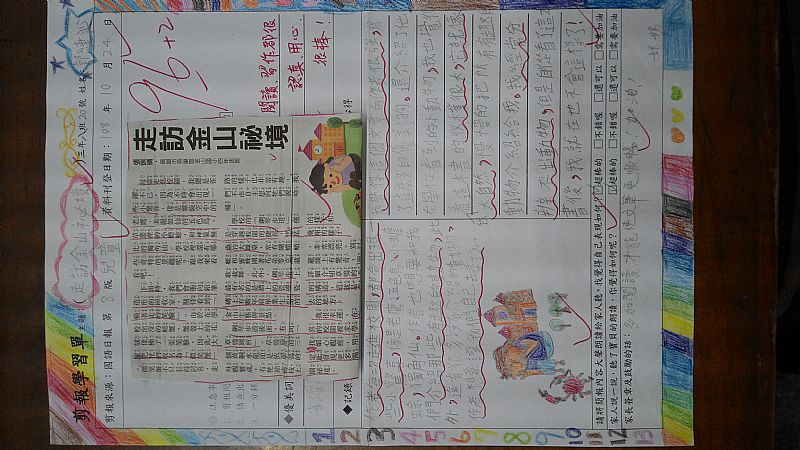 放大圖：